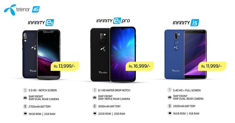 Telenor Pakistan Adds 3 New Infinity 5 Series Handsets to its range of mobile devices