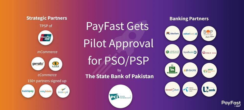State Bank of Pakistan grants approval for pilot operation to APPS for ecommerce payment gateway PayFast