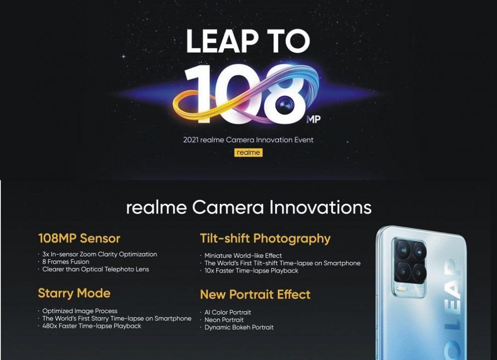 realme launches its first 108MP camera and trendsetting photography features in the Camera Innovation Event