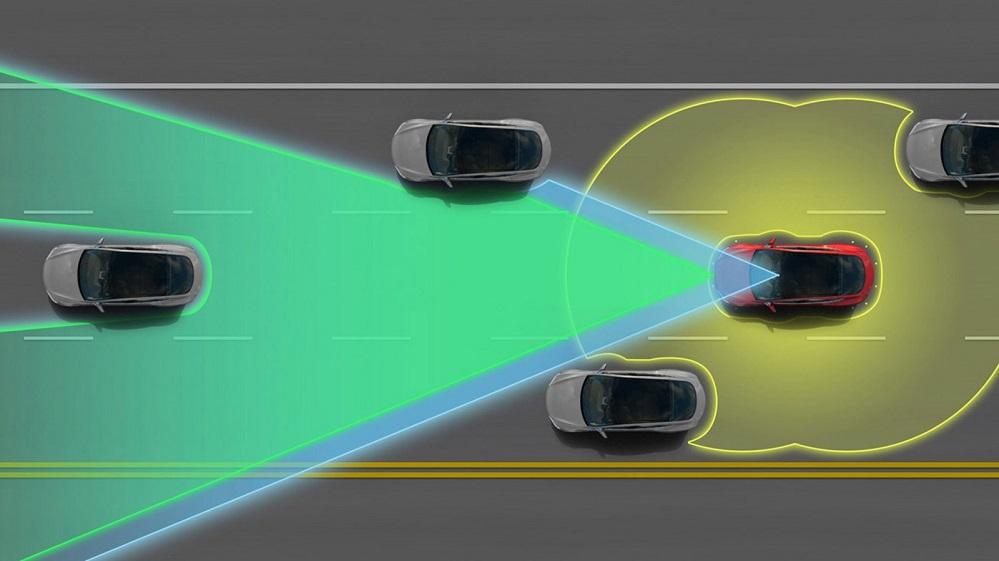 Tesla is making progress with full self driving beta testing