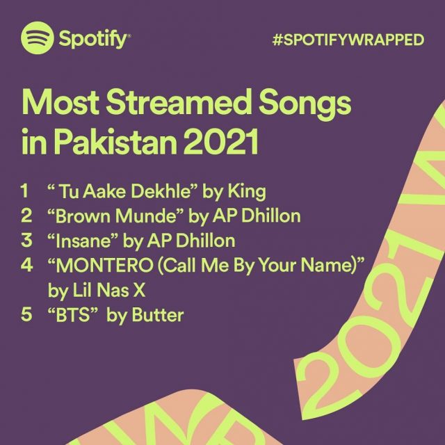 Spotify Announces its 2021 Wrapped - Revealing Top Lists, Wrapped Campaign, and Personalized Experience