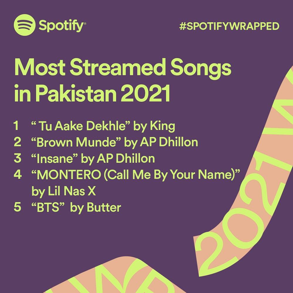 Spotify Announces its 2021 Wrapped – Revealing Top Lists, Wrapped Campaign, and Personalized Experience