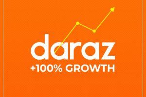 Daraz pushes the boundaries of innovation to drive growth in 2019
