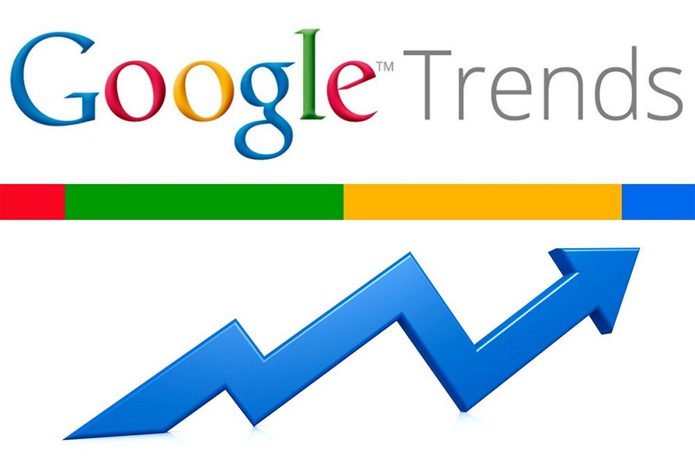 Google Trends & Keywords