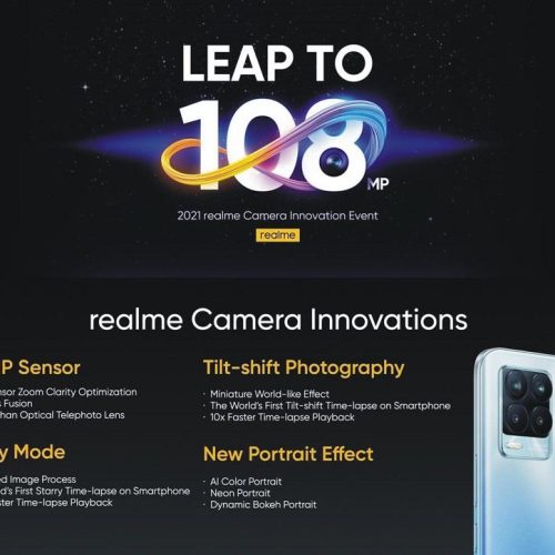realme launches its first 108MP camera and trendsetting photography features in the Camera Innovation Event