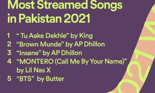 Spotify Announces its 2021 Wrapped - Revealing Top Lists, Wrapped Campaign, and Personalized Experience 